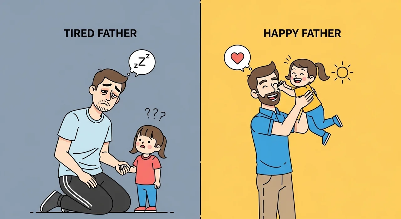 죄책감은 버리세요! 육아의 질을 높이는 전략 비교