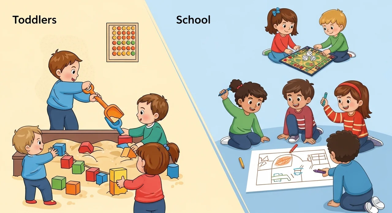 연령별 아이와 빠르게 친해지는 전략