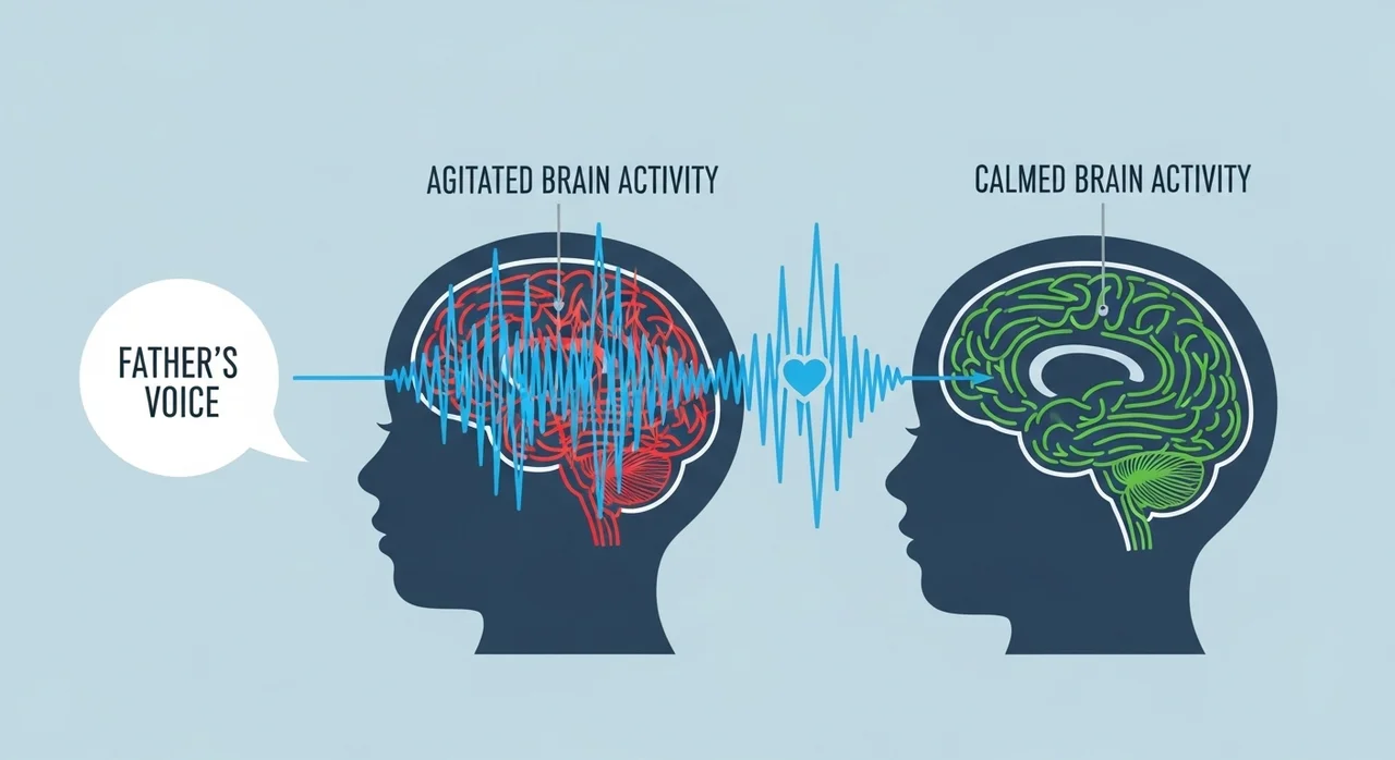 아이가 잠들기 힘들어하는 진짜 이유는 무엇일까요?