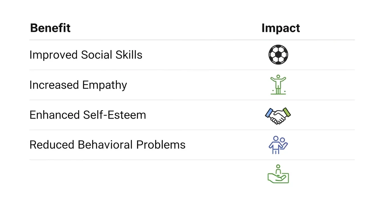 사회성 발달을 돕는 아빠의 3대 핵심 역할