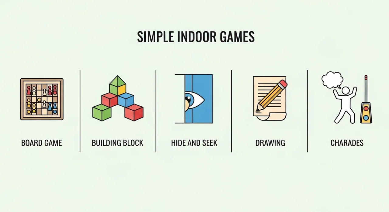 놀이 유형별 한눈에 보는 비교표