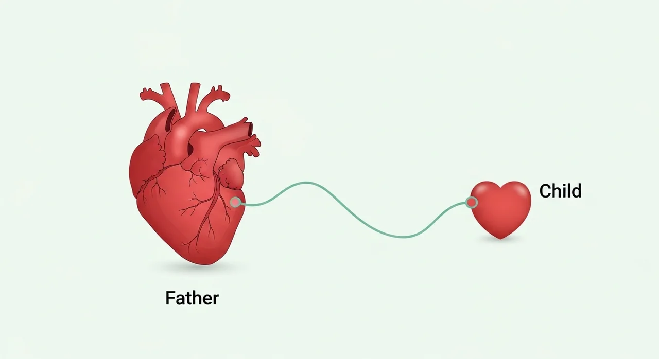 아빠의 행동이 아이의 정서에 미치는 영향