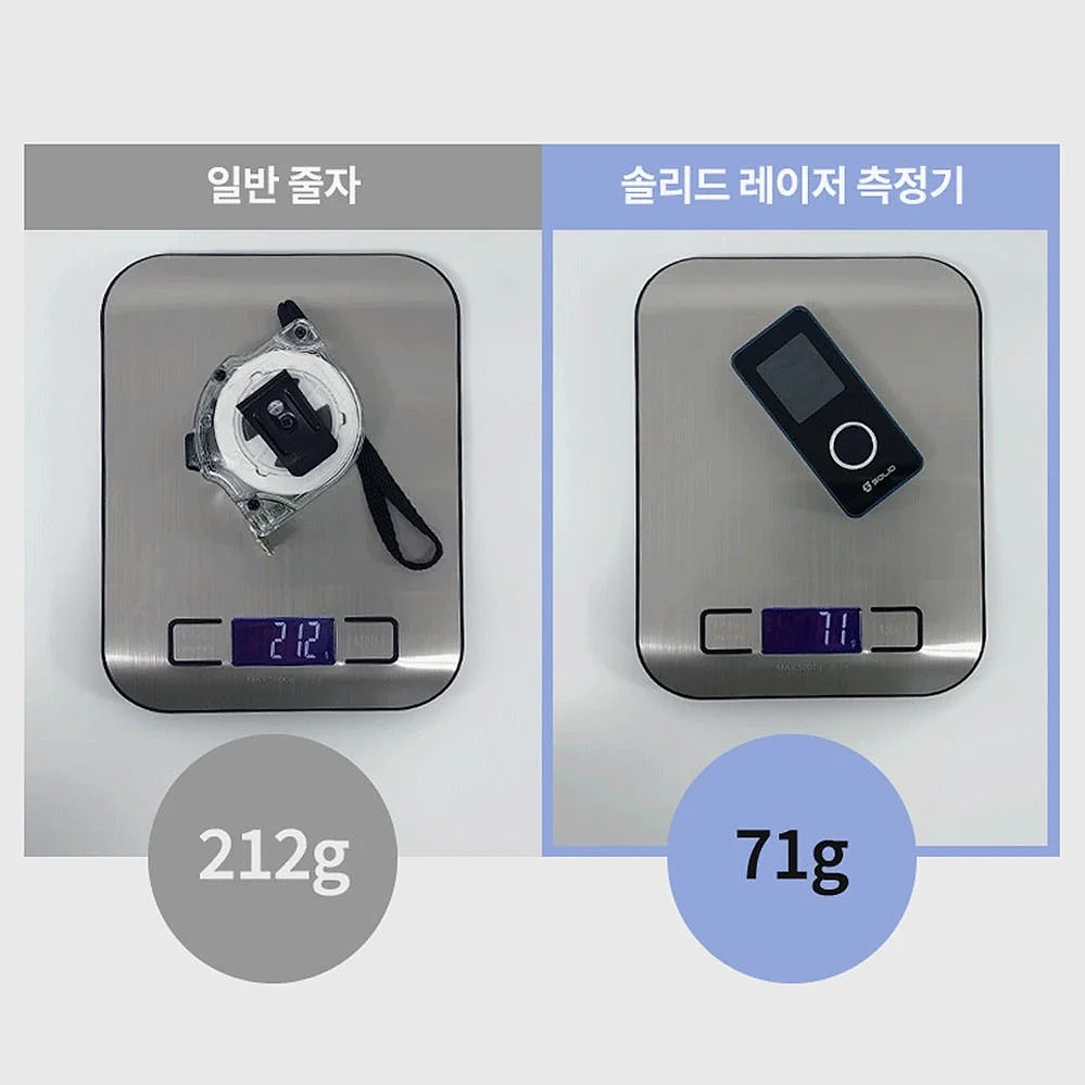 솔리드 충전 레이저 거리측정기 초미니 디지털 줄자 레이져 S-CM40 상세 이미지 2