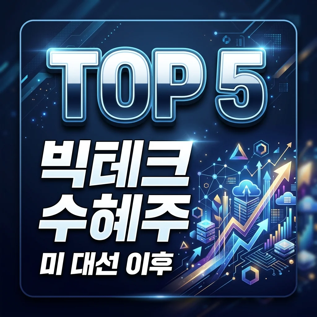 미국 대선 이후 빅테크 M&A 규제 완화 수혜주 TOP 5 전망