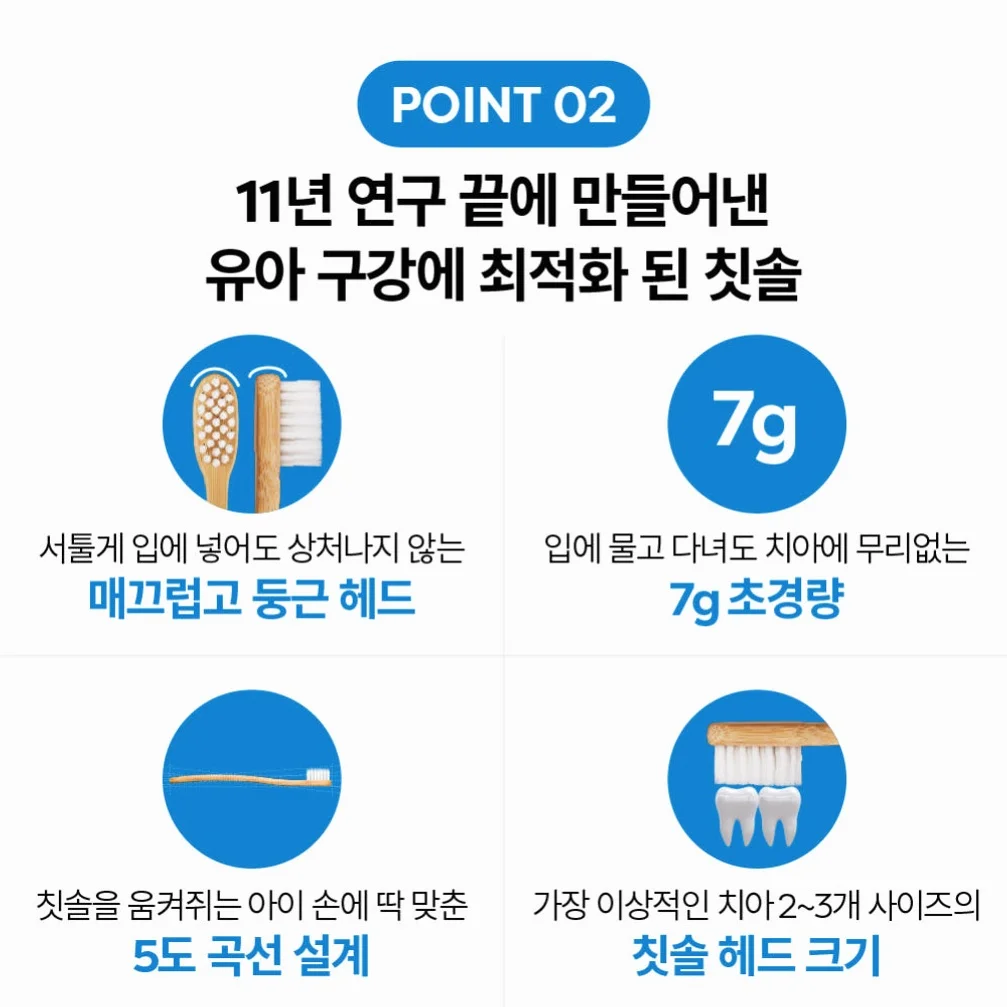 미세플라스틱 안심 닥터노아 대나무 유아 아기칫솔 6개월 돌 1단계 6개입, 1개 상세 이미지 2