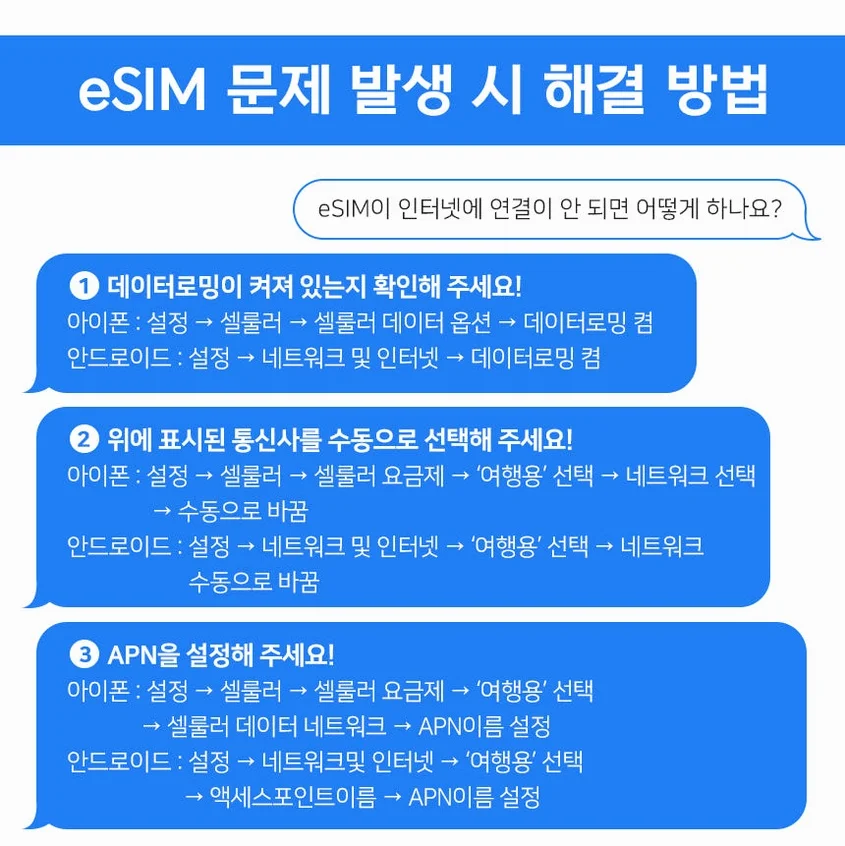 베트남이심 eSIM  무제한 나트랑 다낭 푸꾸옥 하노이 5G 비엣텔 1일1GB e심 상세 이미지 5
