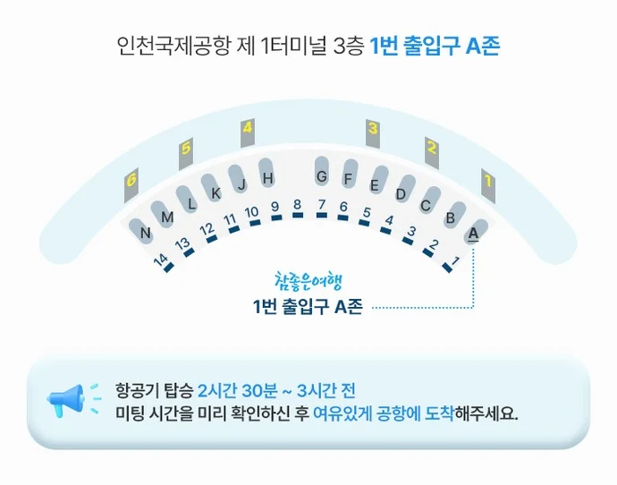 [노옵션다낭/호이안] 5성 호텔 29만원 상당 혜택 포함 호이안 야경 전신마사지 식사 UP 5일 DAY 1 여행 사진