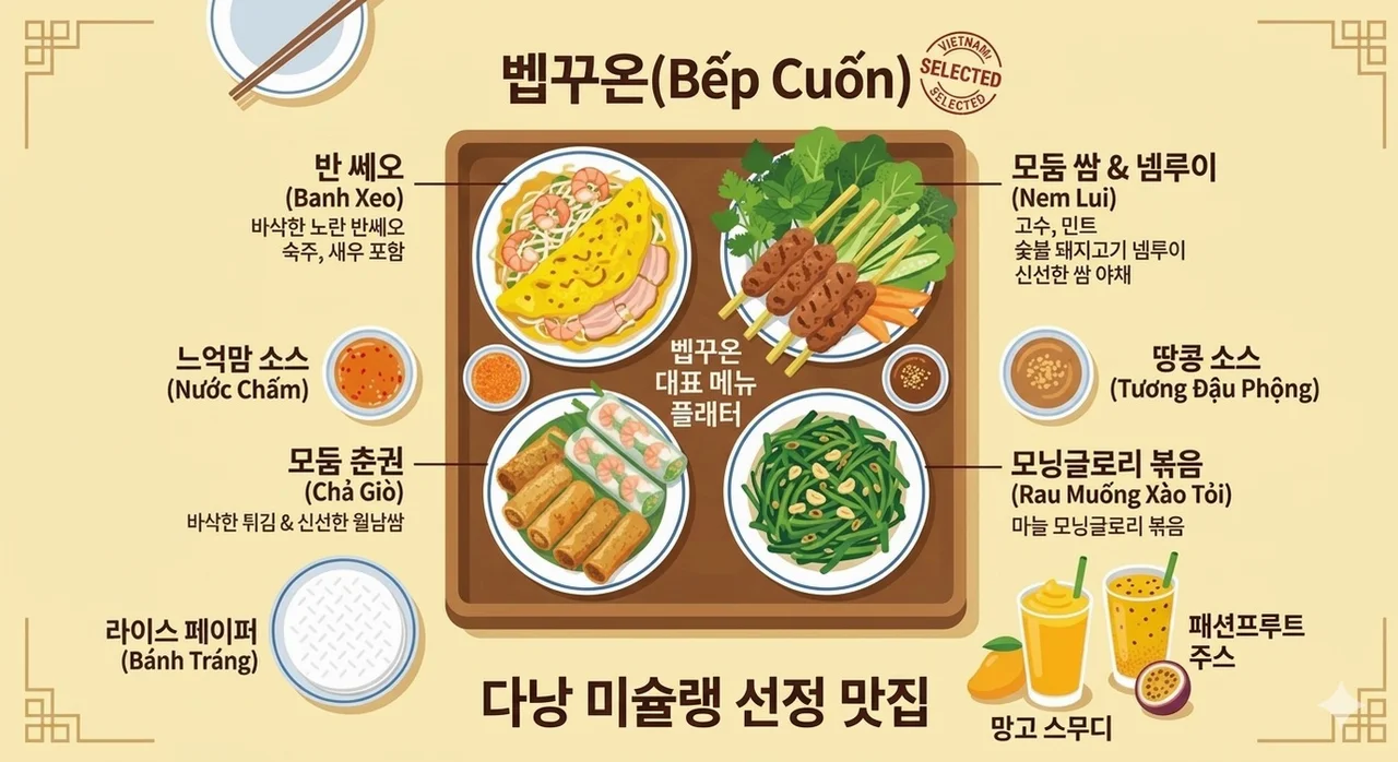 대한항공 노쇼핑 VVIP 풀패키지 [신축 M 호텔 다낭 3박5일] 바나힐/호이안 1일 1마사지 - 인천 오후 출발 DAY 2 여행 사진